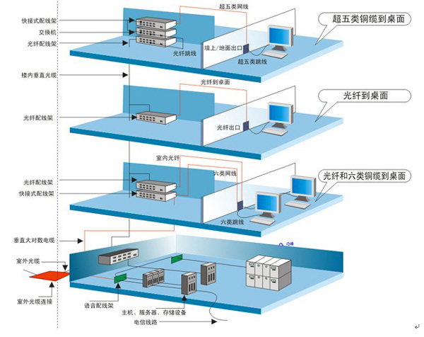 上海联合产权交易所交易信息(图1)